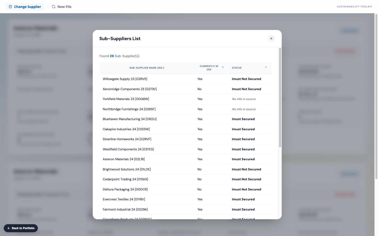 Sub-Supplier Source Data Inspection