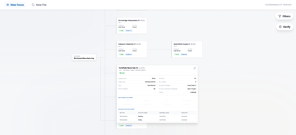Node Detail & Process Mapping Inspector